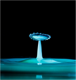 Water drop splash